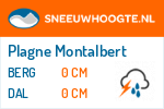 Sneeuwhoogte Plagne Montalbert